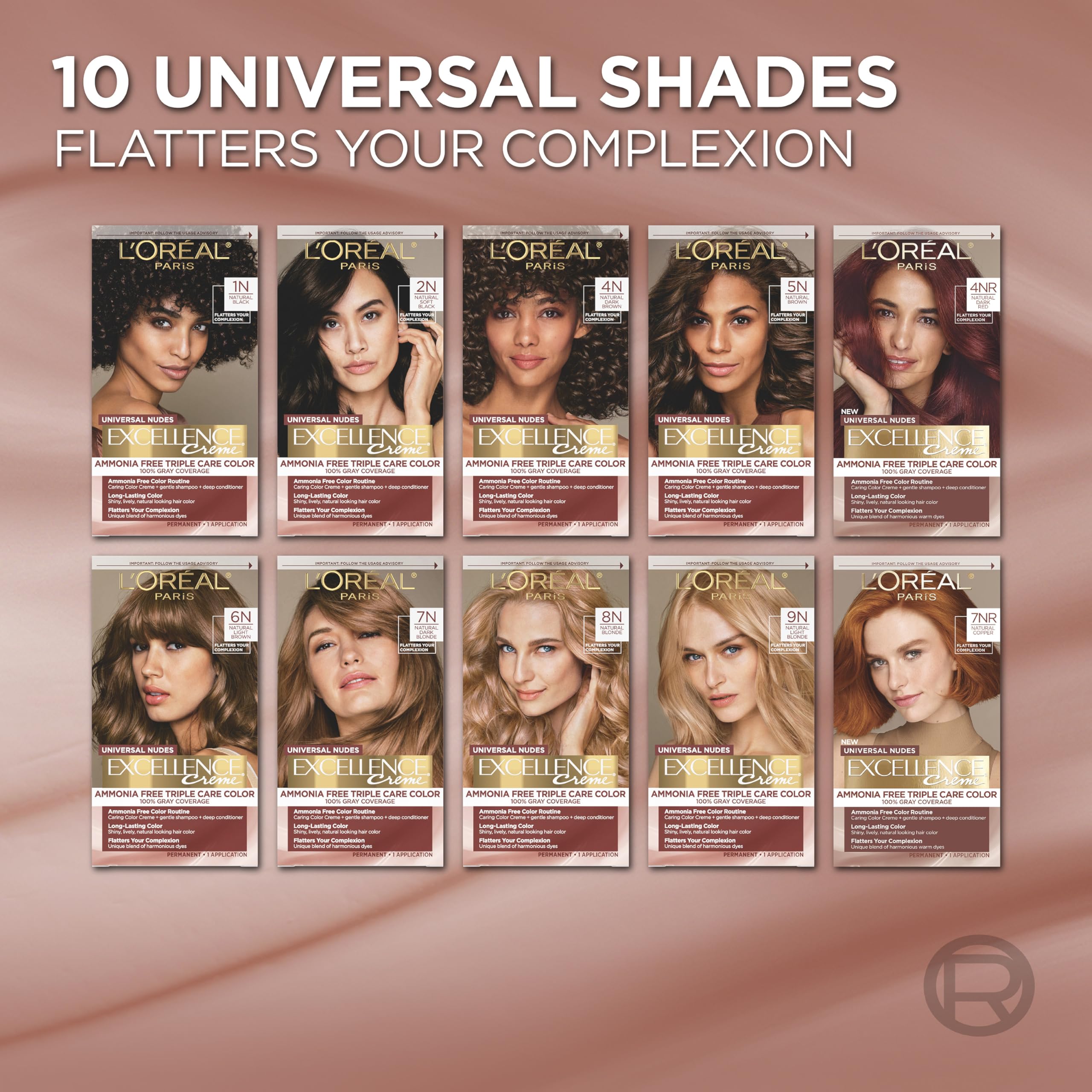 L'Oreal Paris product beside common items to show compact size benefit