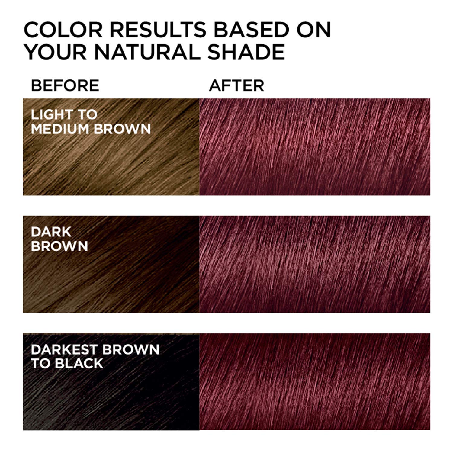 L'Oreal Paris Feria application tools with gloves and developer for safe at-home color
