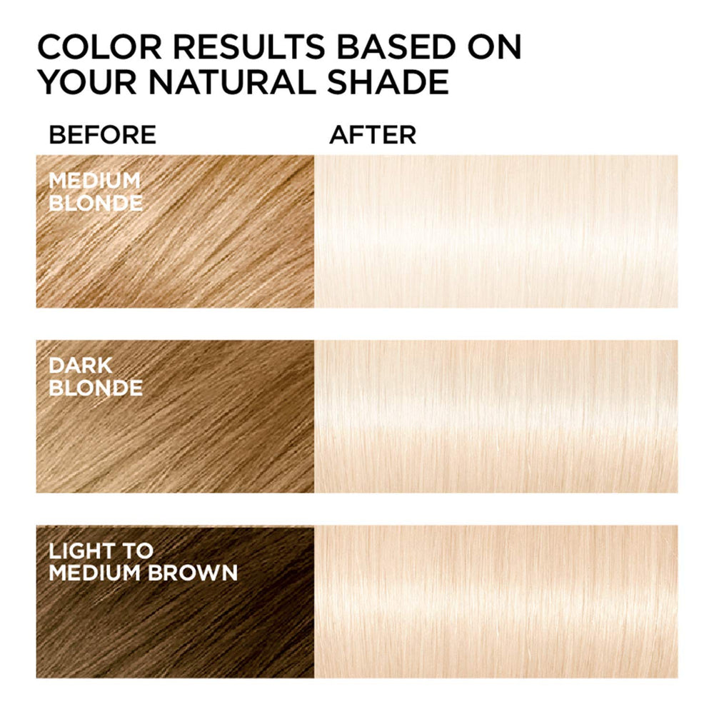 L'Oreal Paris Feria before and after transformation showing visible brightness