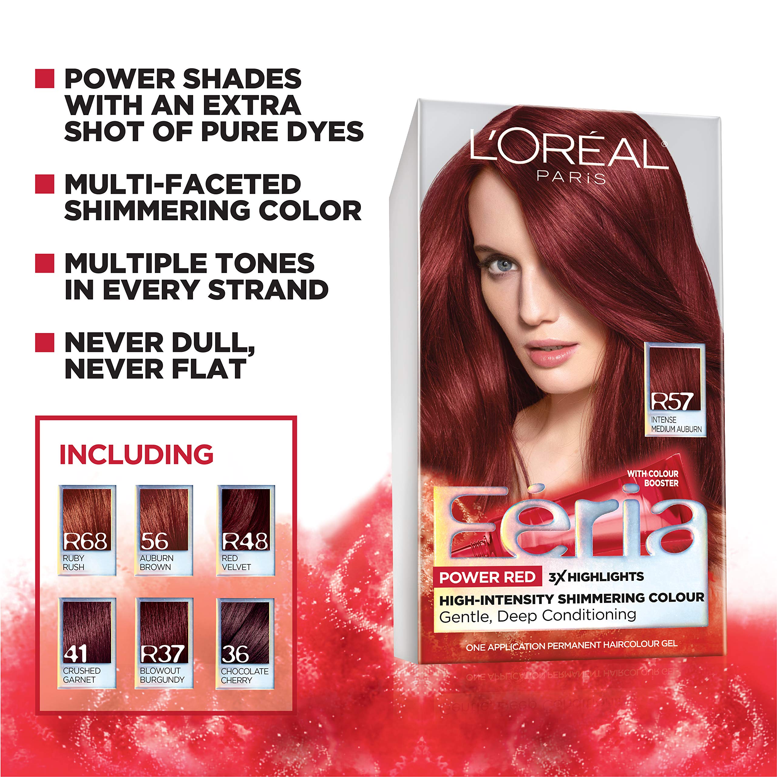 L'Oreal Feria color cream texture demonstrating smooth mixability for even coverage