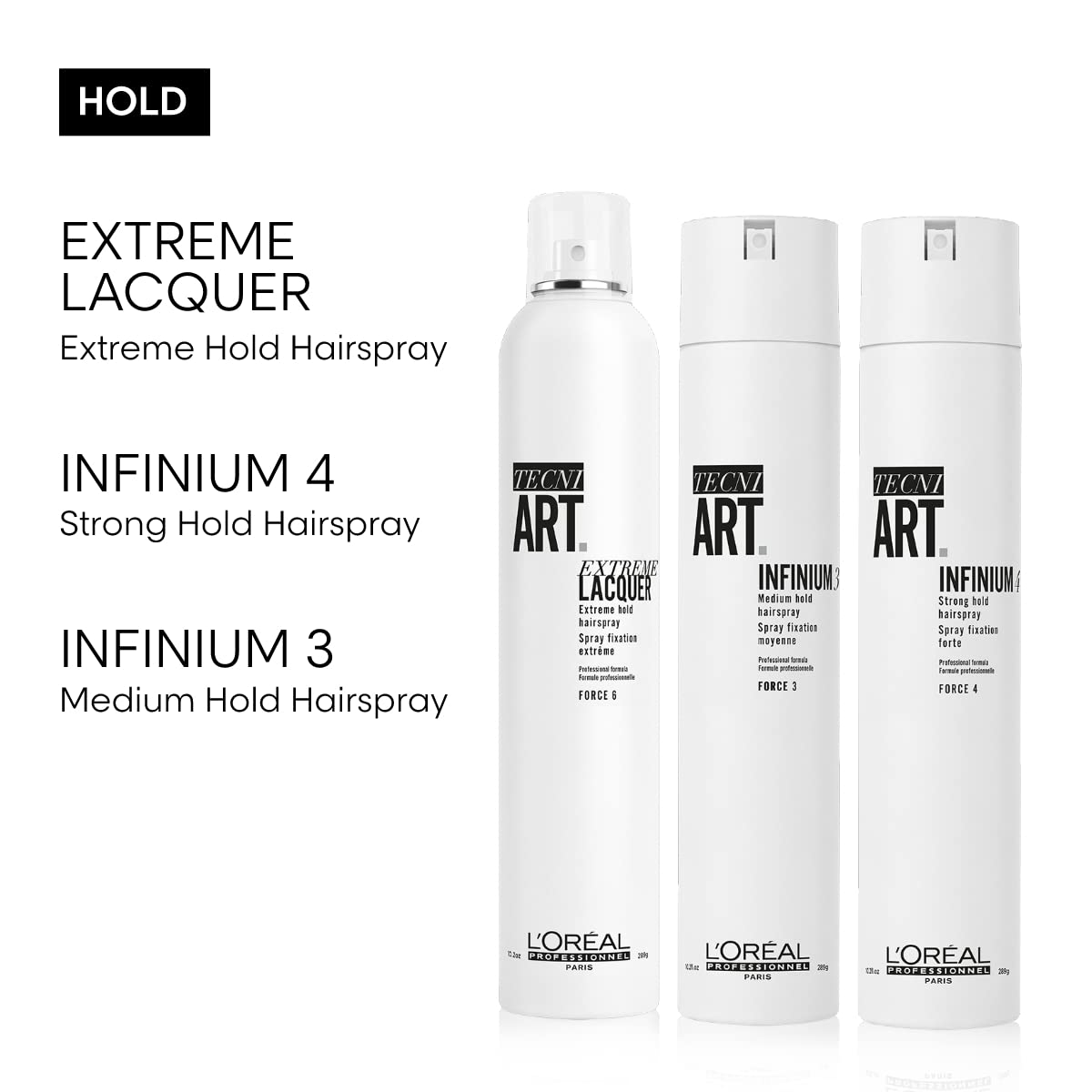 Lifestyle shot of L'Oréal Professionnel Infinium 3 in a styling kit for travel