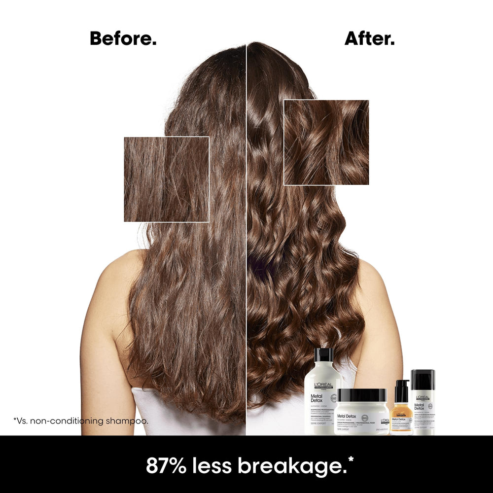 L'Oréal Professionnel texture close-up displaying lightweight cream for smooth application