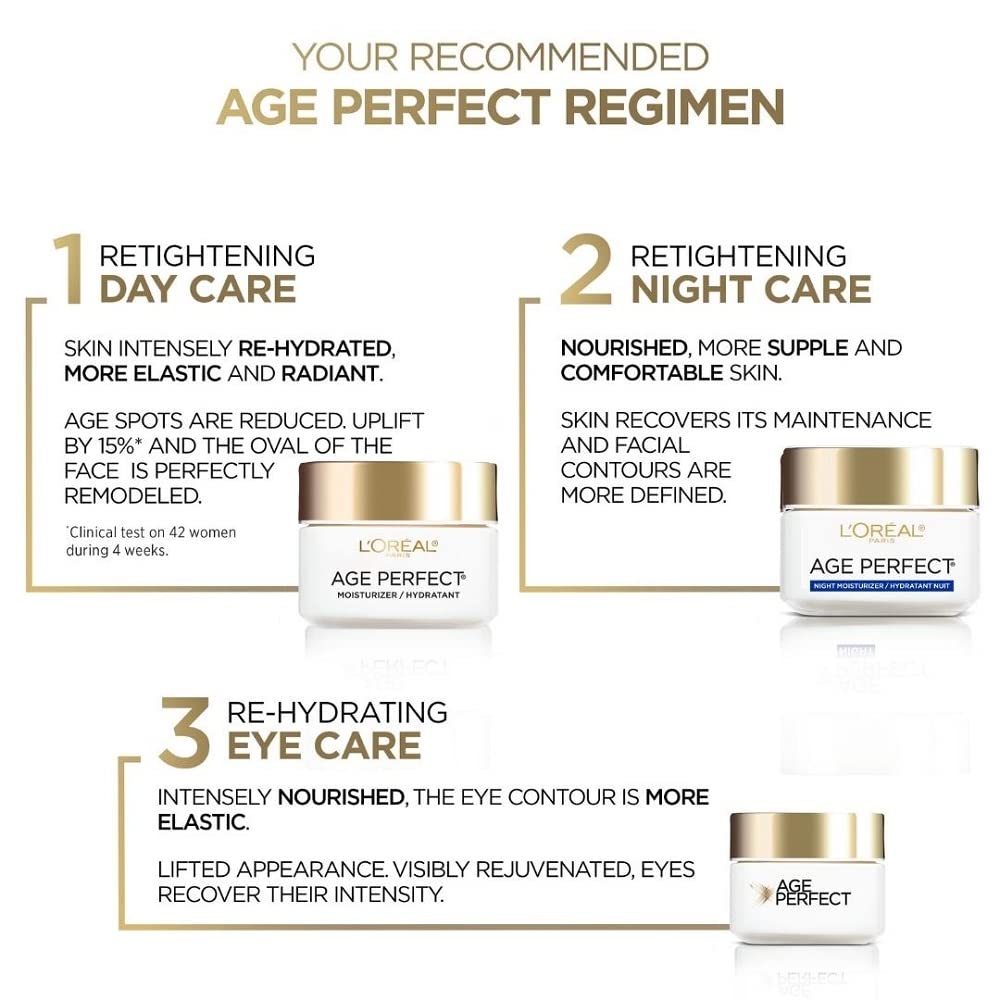 L'Oreal Paris night cream beside cleanser showing step-by-step regimen benefit