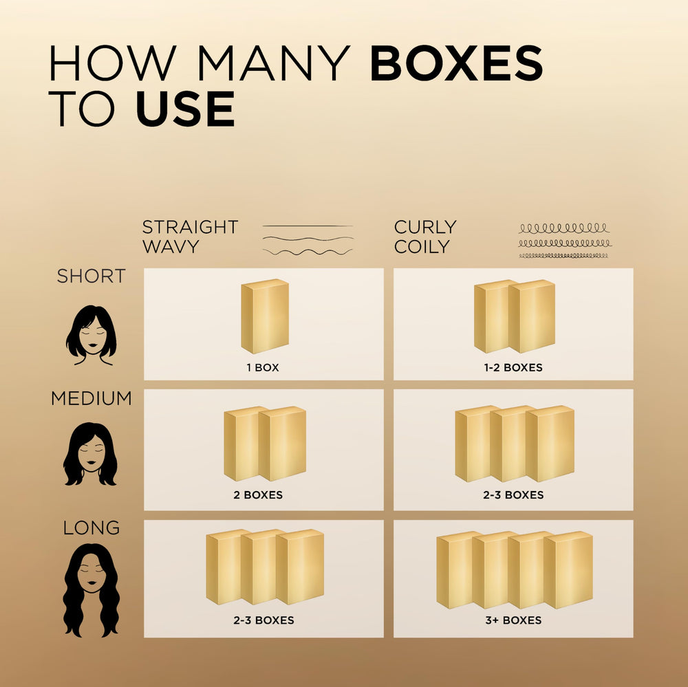 L'Oreal Paris before and after hair comparison showing root-to-tip coverage