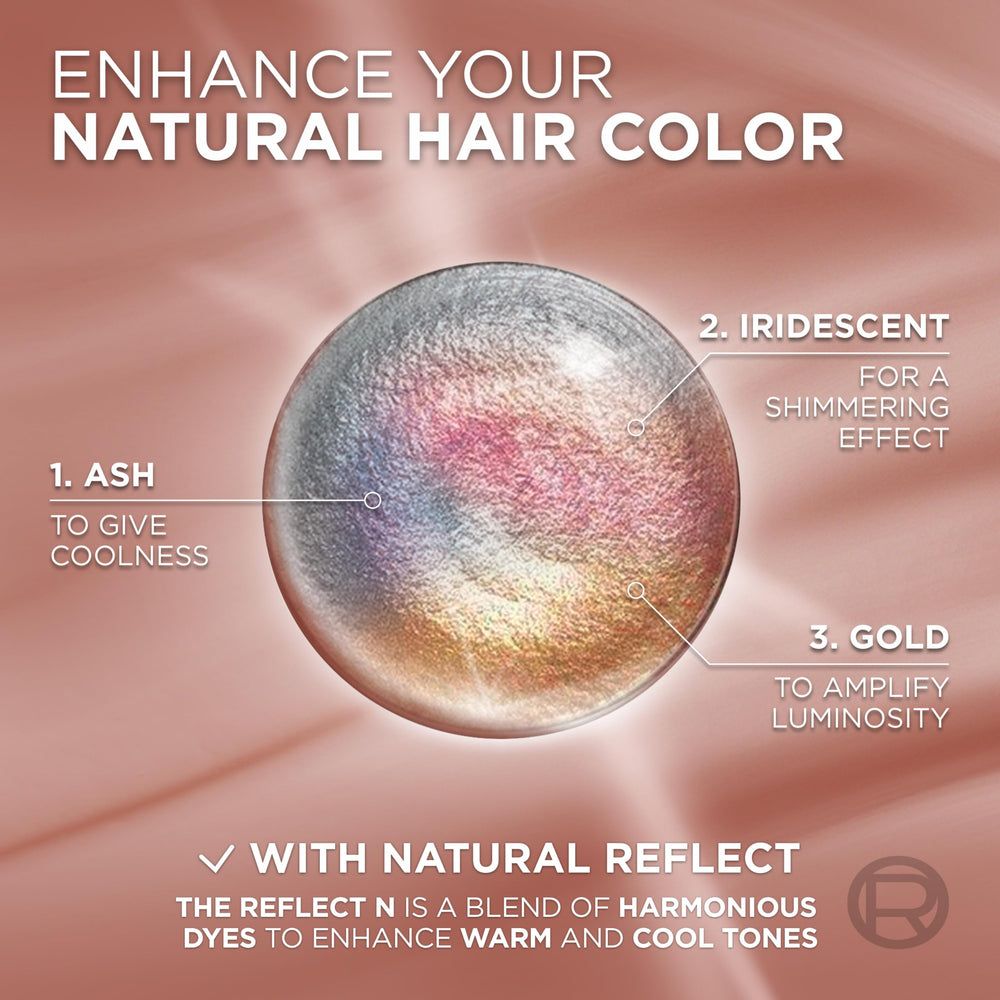 L'Oreal Paris before and after hair strand showing 100% gray coverage