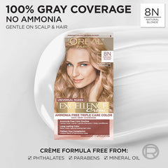 L'Oreal Paris close-up of the caring color creme tube illustrating rich texture