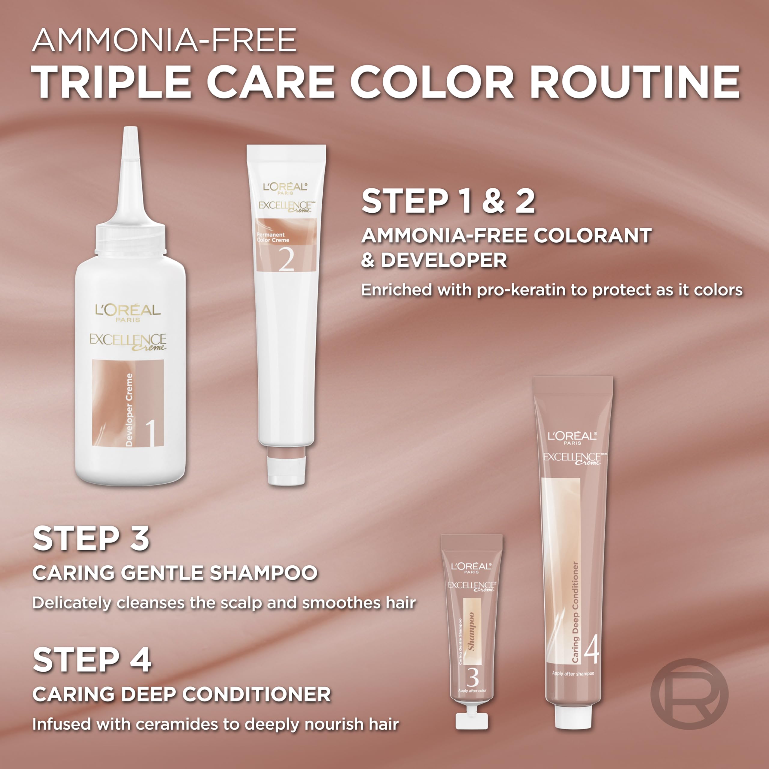L'Oreal Paris conditioned hair texture with visible smoothness and shine