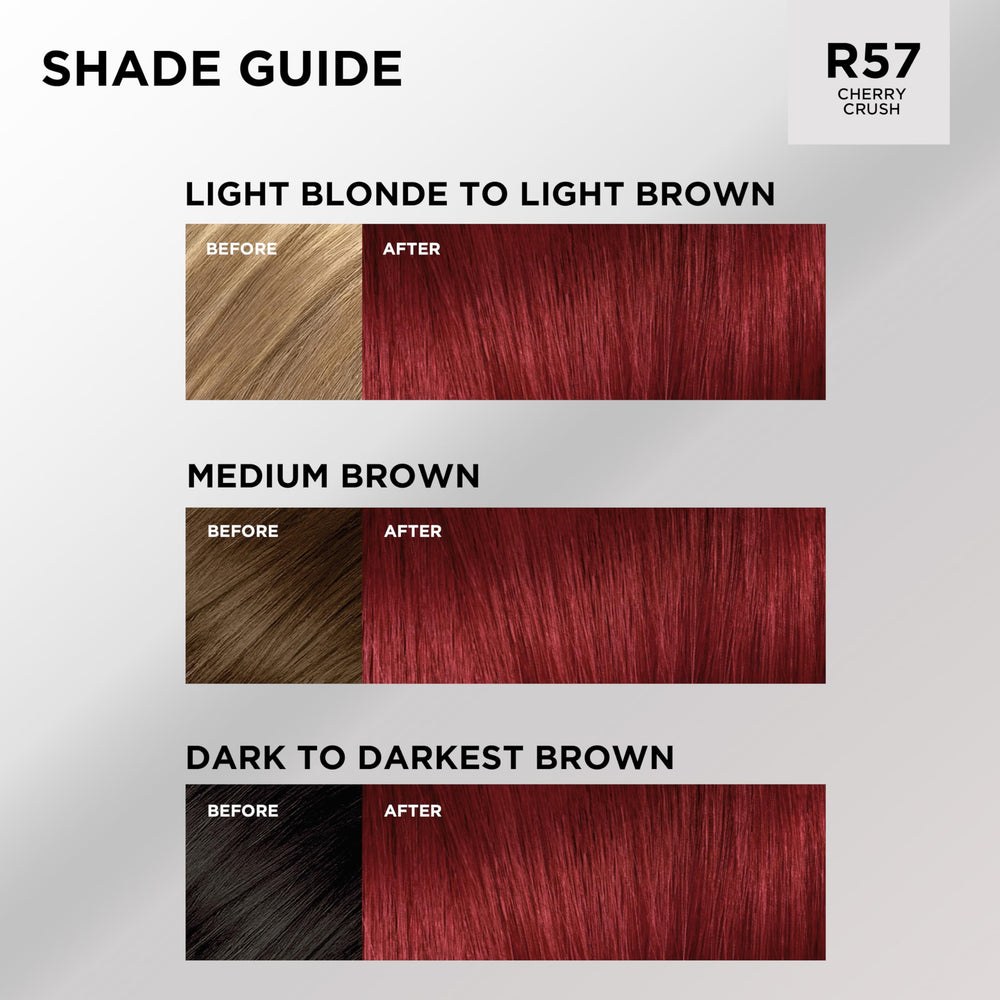 L'Oreal Paris Feria R57 on short hair showing vibrant color payoff