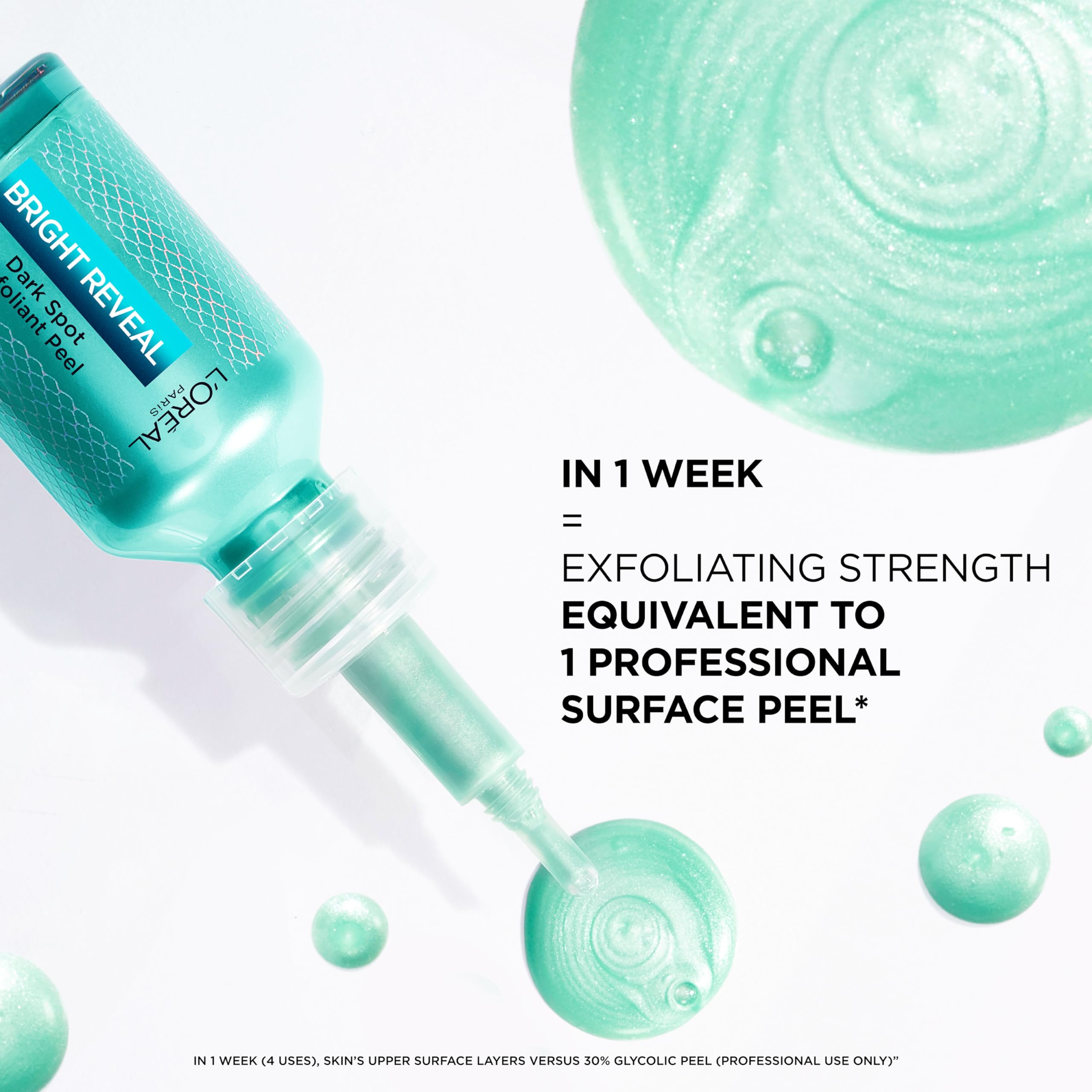 L'Oreal Paris product staged in bathroom routine showing daily use benefit