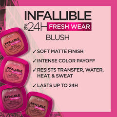 L'Oreal Paris blush being picked up on brush for seamless application
