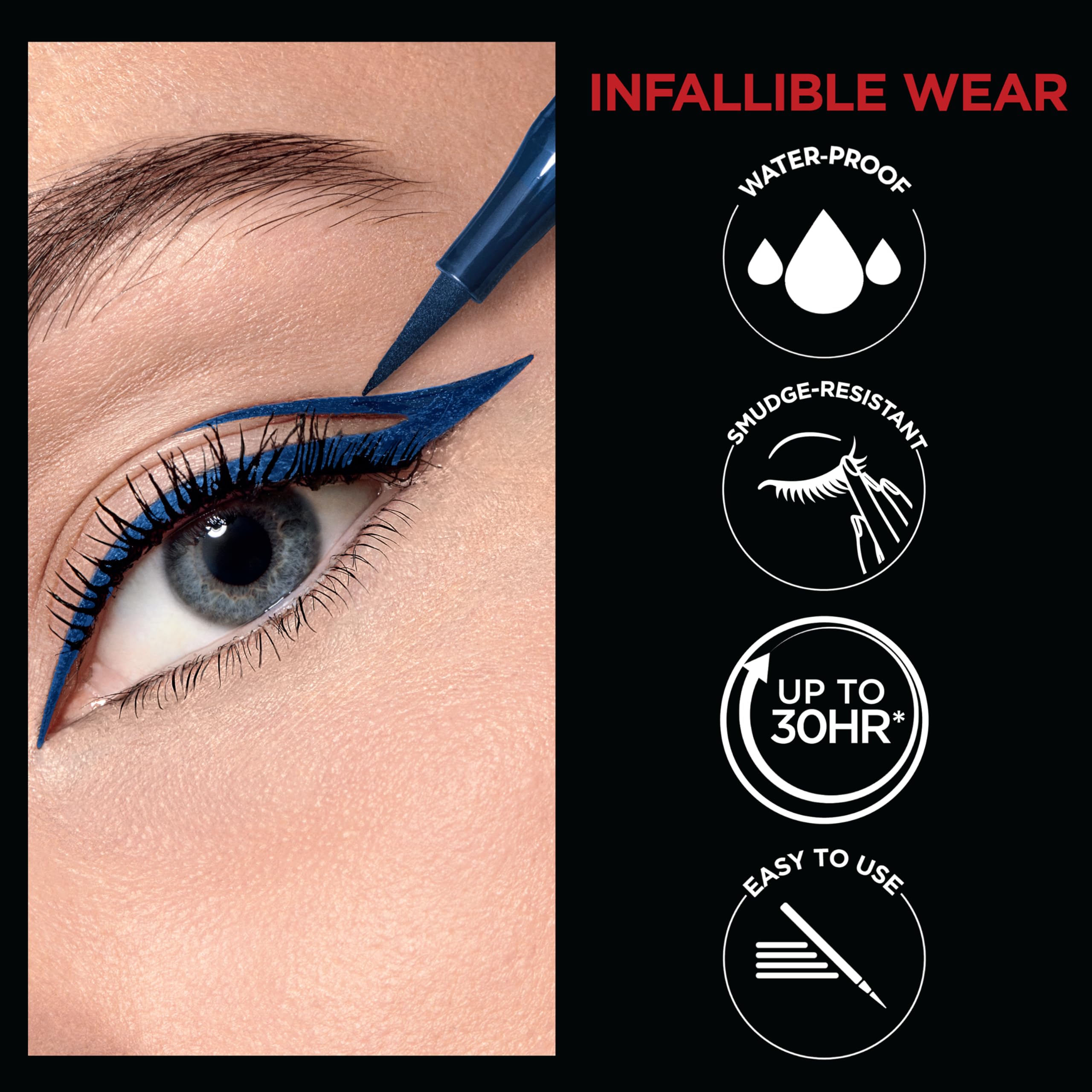 L'Oreal Paris product label close-up showing longwear and waterproof info