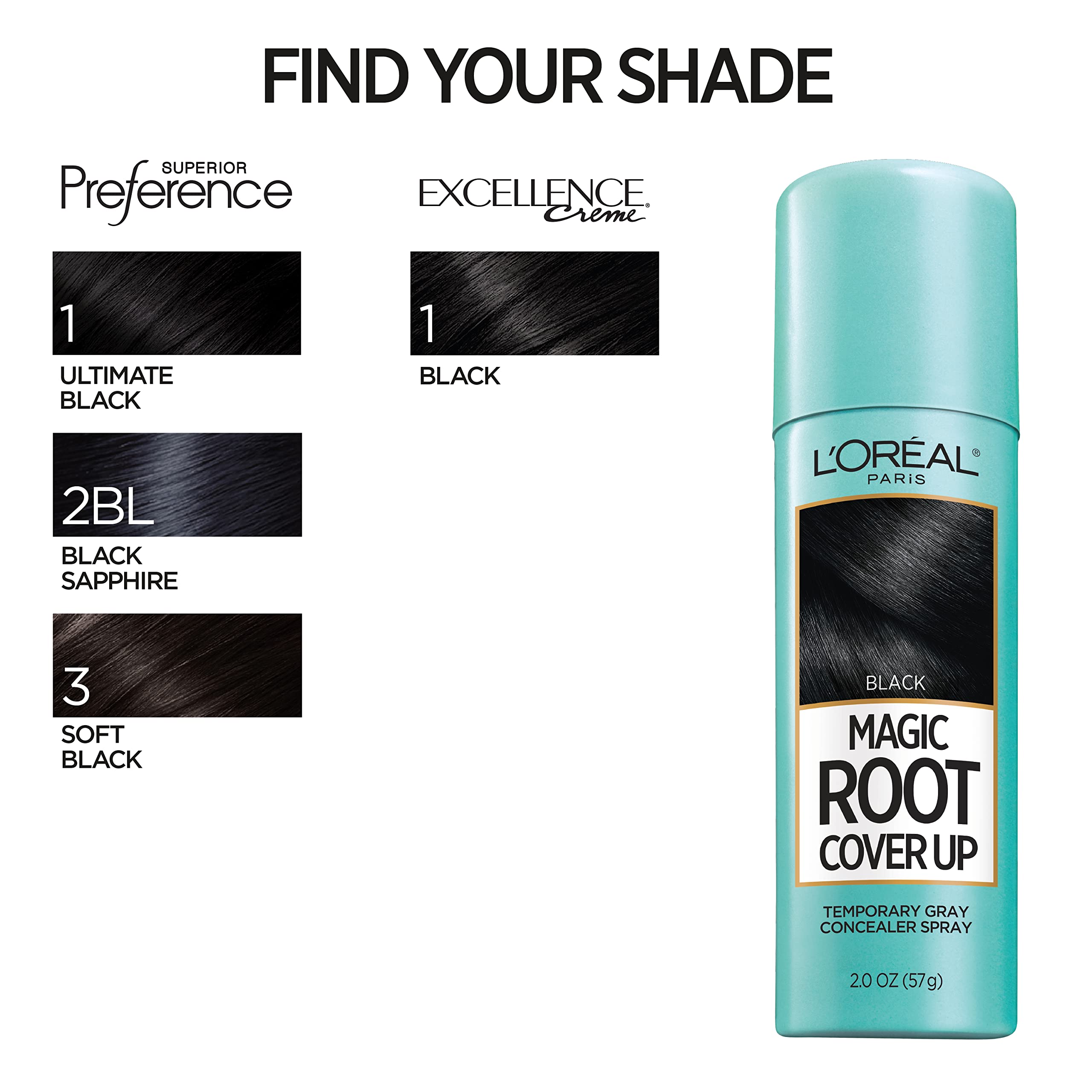 L'Oreal Paris ingredients panel label showing ammonia- and peroxide-free benefit