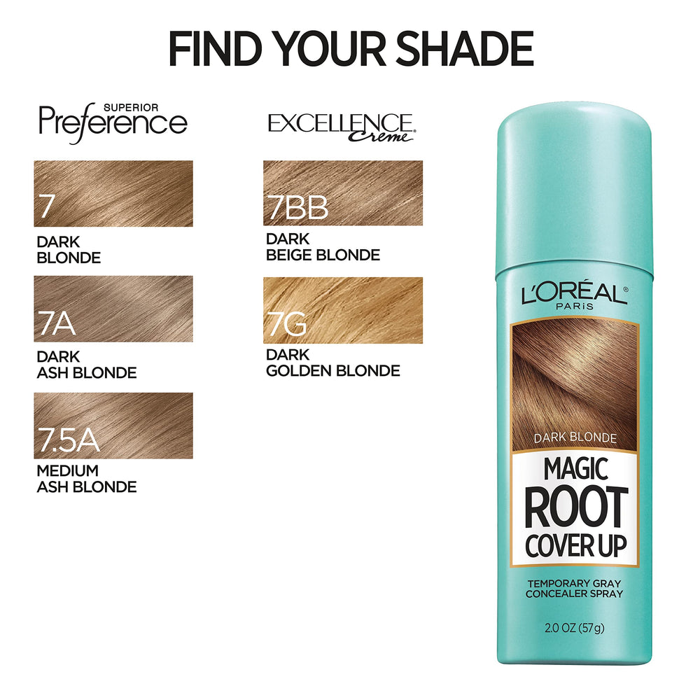 L'Oreal Paris on bathroom vanity depicting quick prep and confidence benefit