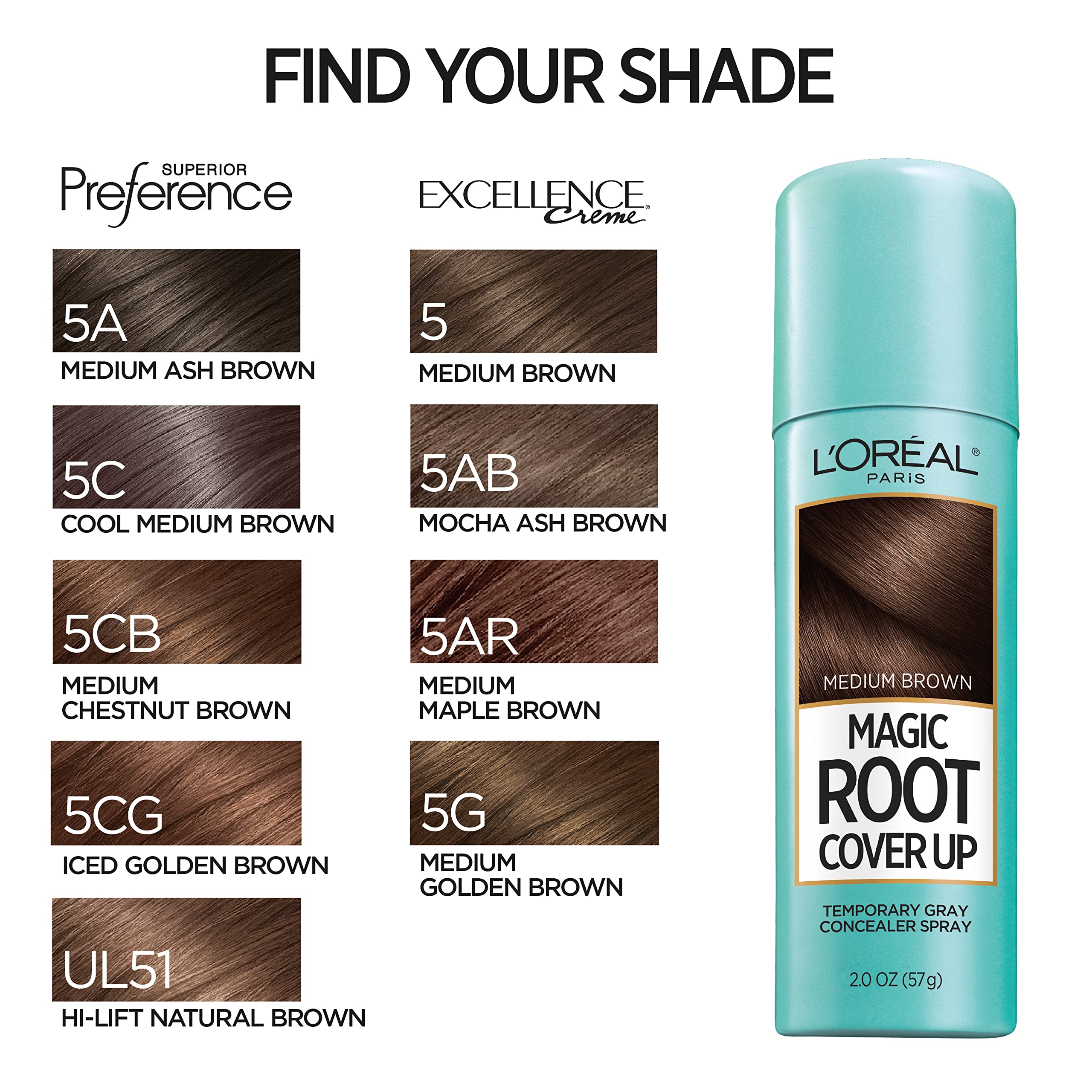 L'Oreal Paris on a salon counter conveying professional-ready touch-up benefit
