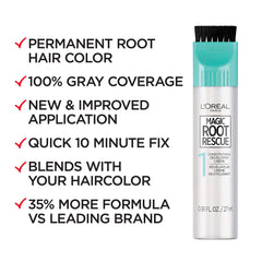 L'Oreal Paris precision brush close-up showing soft tip for accurate root application