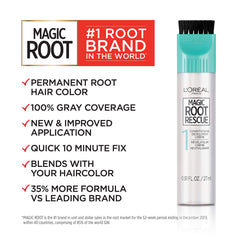 L'Oreal Paris precision brush applicator close-up for accurate roots