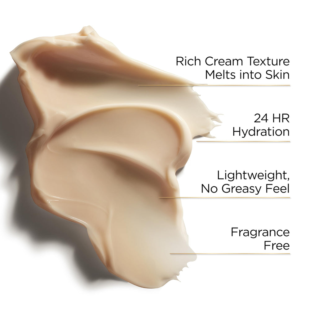 L'Oreal Paris close-up of cream texture demonstrating rich wrapping texture and quick absorption benefit