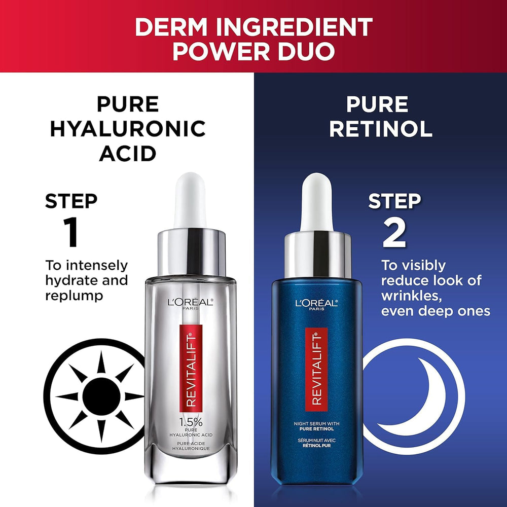 L'Oreal Paris retinol night serum pipette highlighting concentrated formula benefits