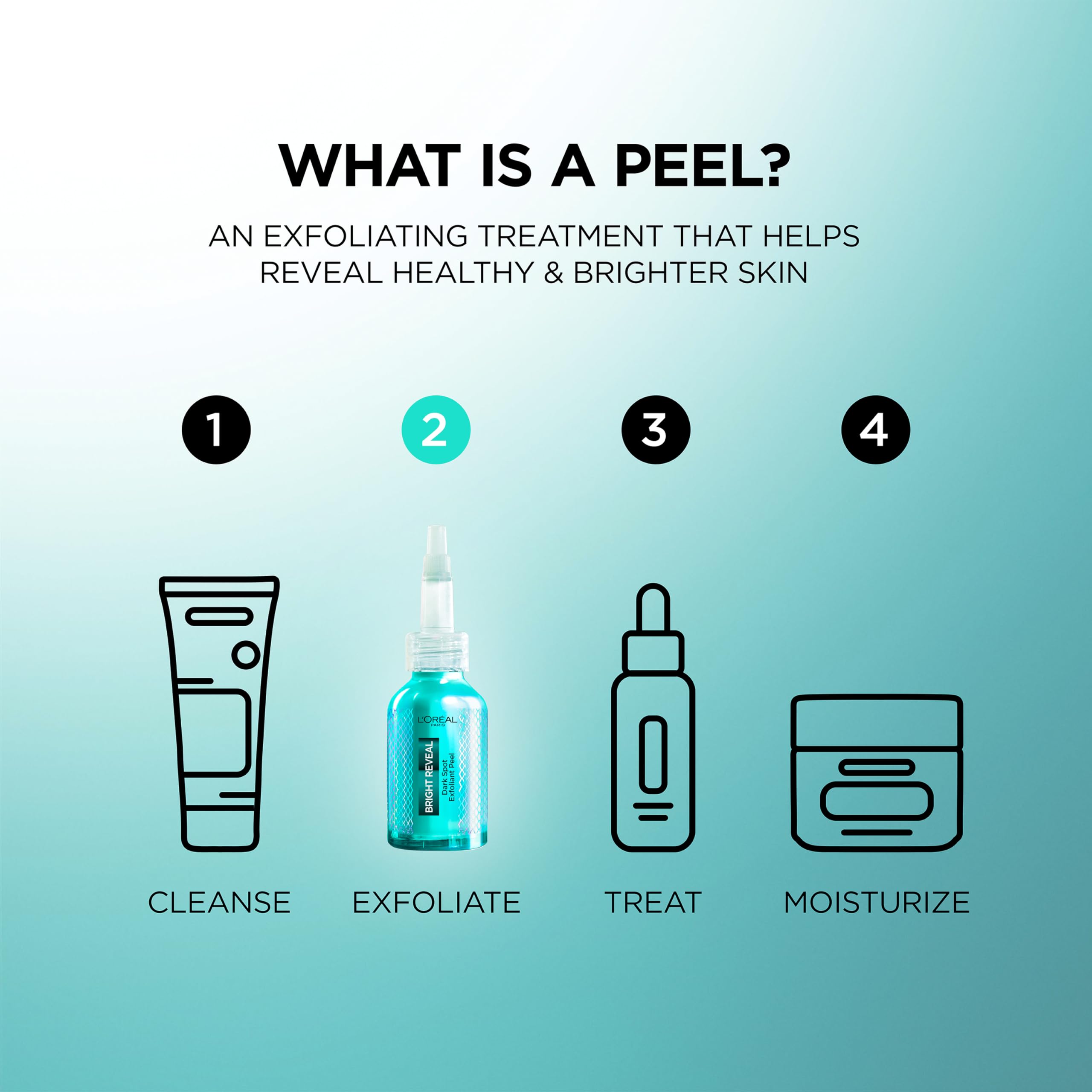 L'Oreal Paris SPF lotion sample included emphasizing sun protection benefit