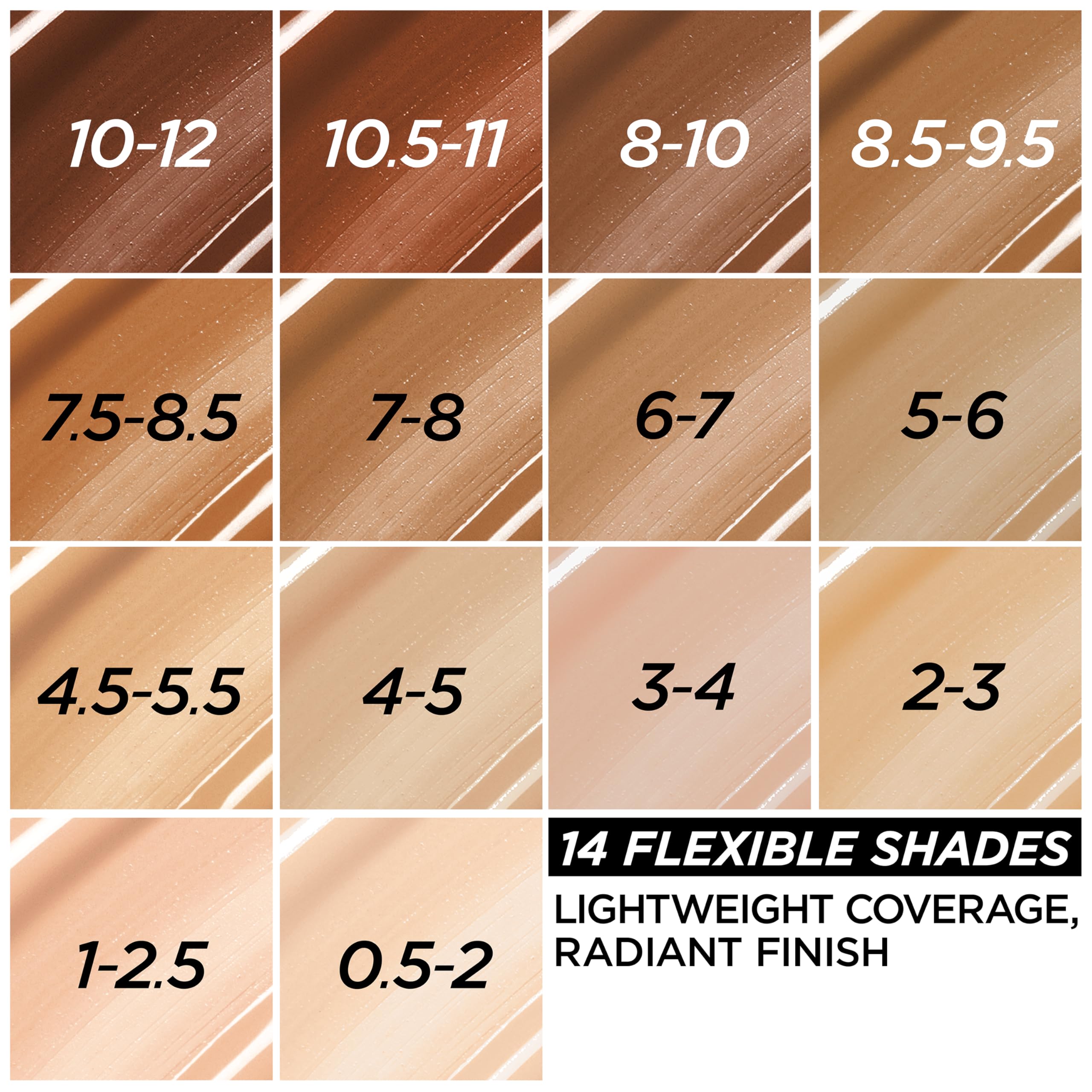 L'Oreal Paris foundation texture drop on skin illustrating lightweight, hydrating formula absorption benefit