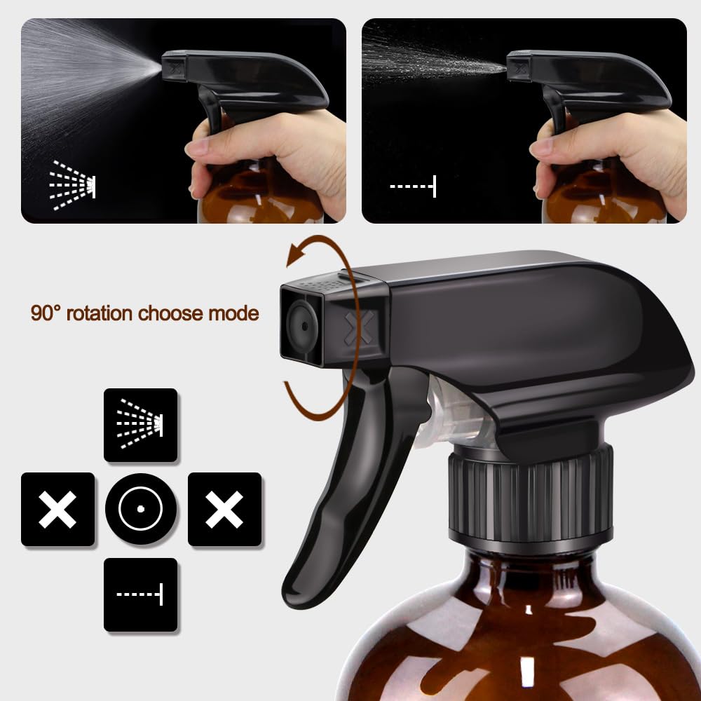 Loretoy trigger sprayer detail highlighting tight seal and consistent spray performance