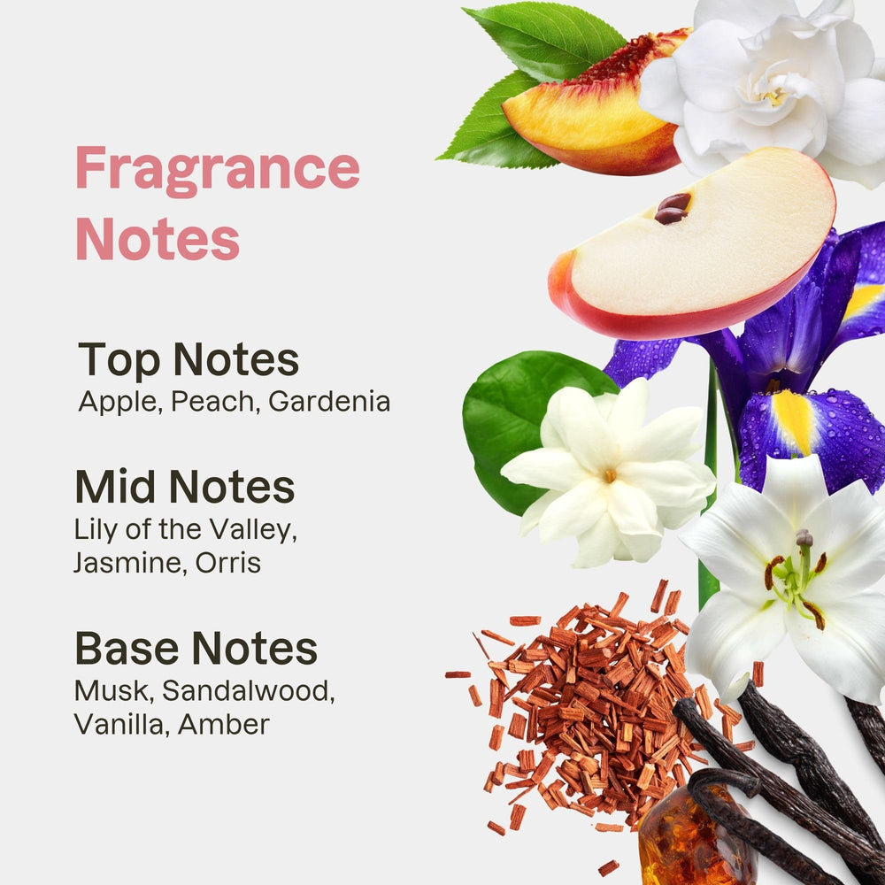 Love Ur Curls ingredient label highlighting clean, gentle formulation