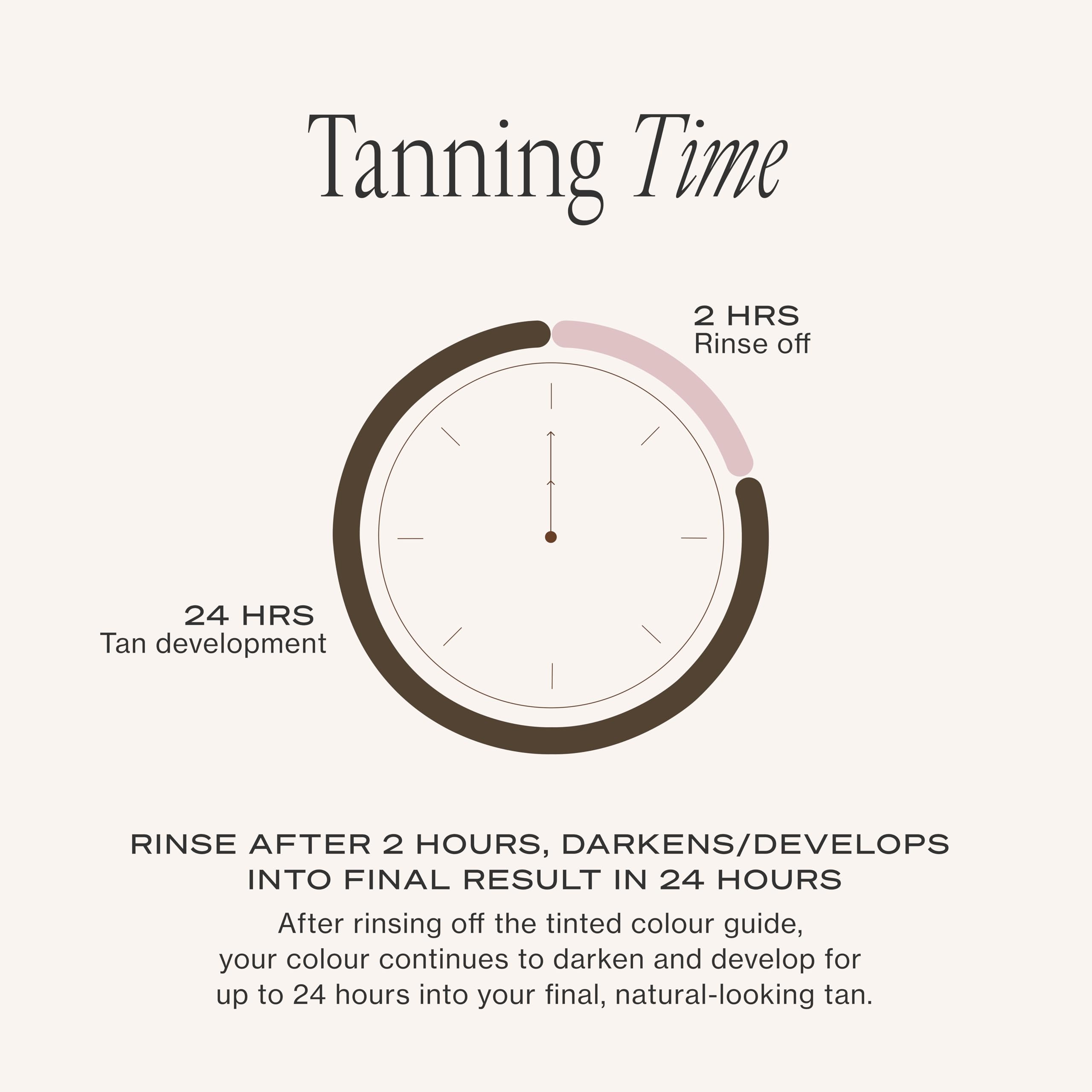 Loving Tan on bathroom vanity in lifestyle scene showing everyday routine benefit