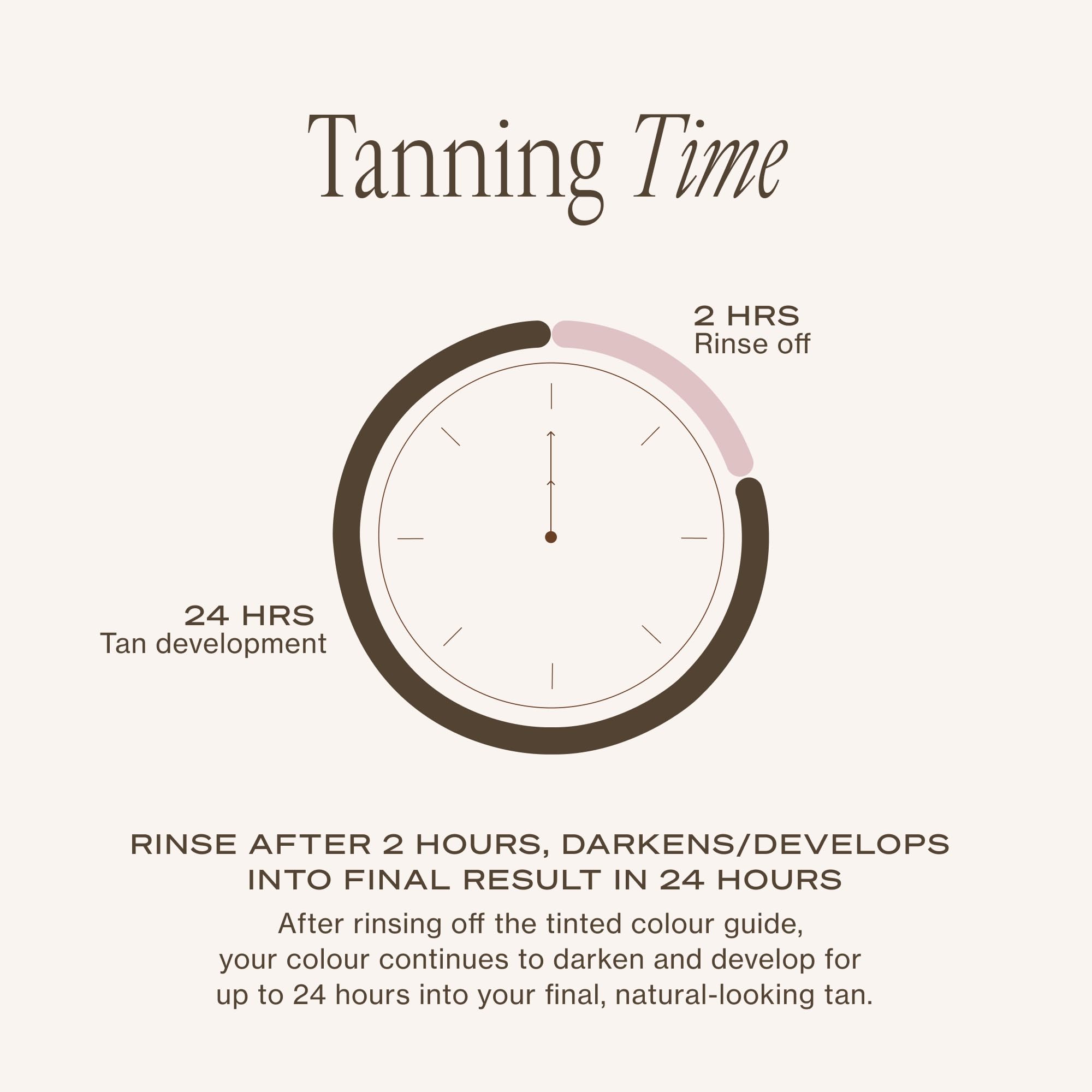 Loving Tan bottle in a beach bag suggesting ready-to-go travel-friendly, glowing skin