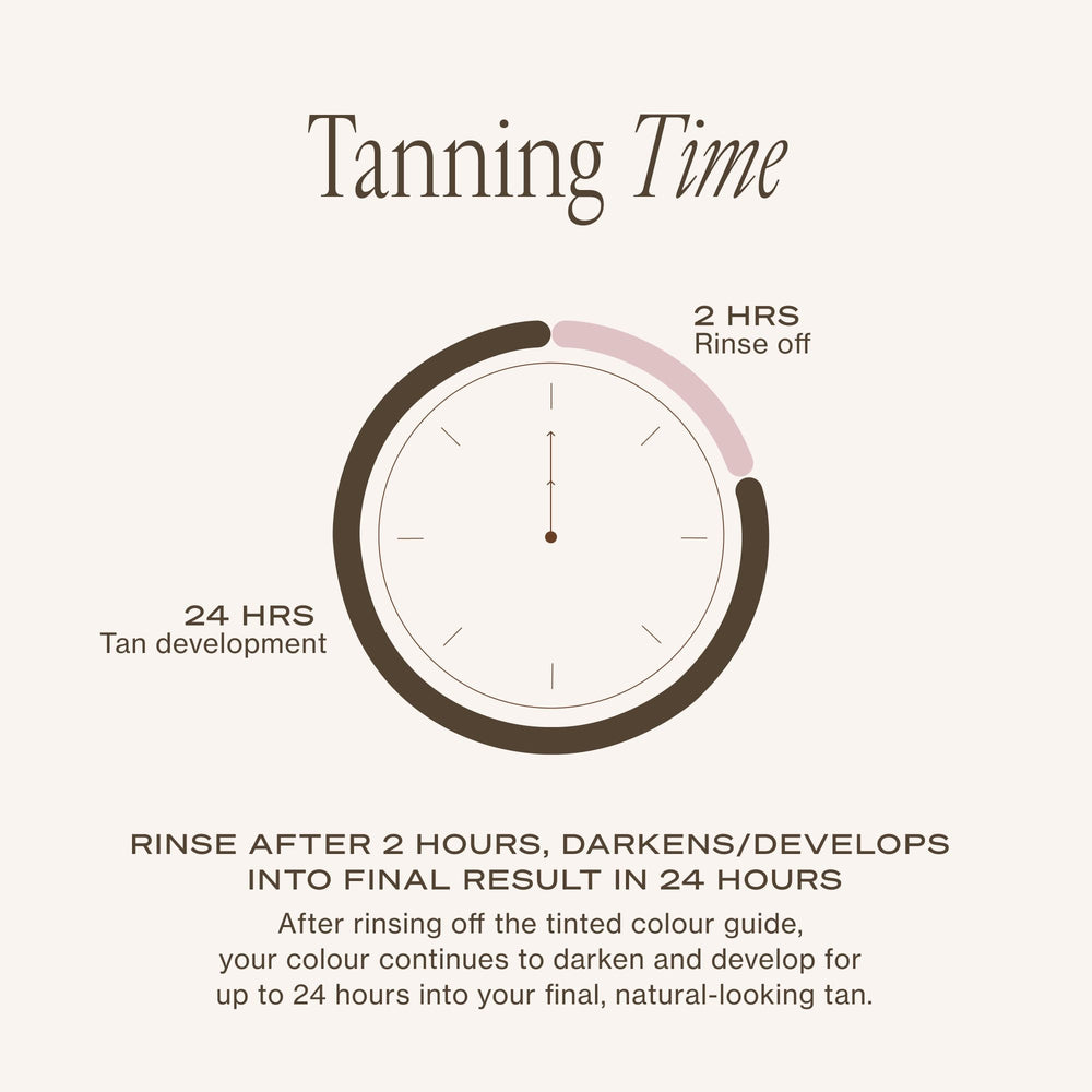Loving Tan bottle in a beach bag suggesting ready-to-go travel-friendly, glowing skin