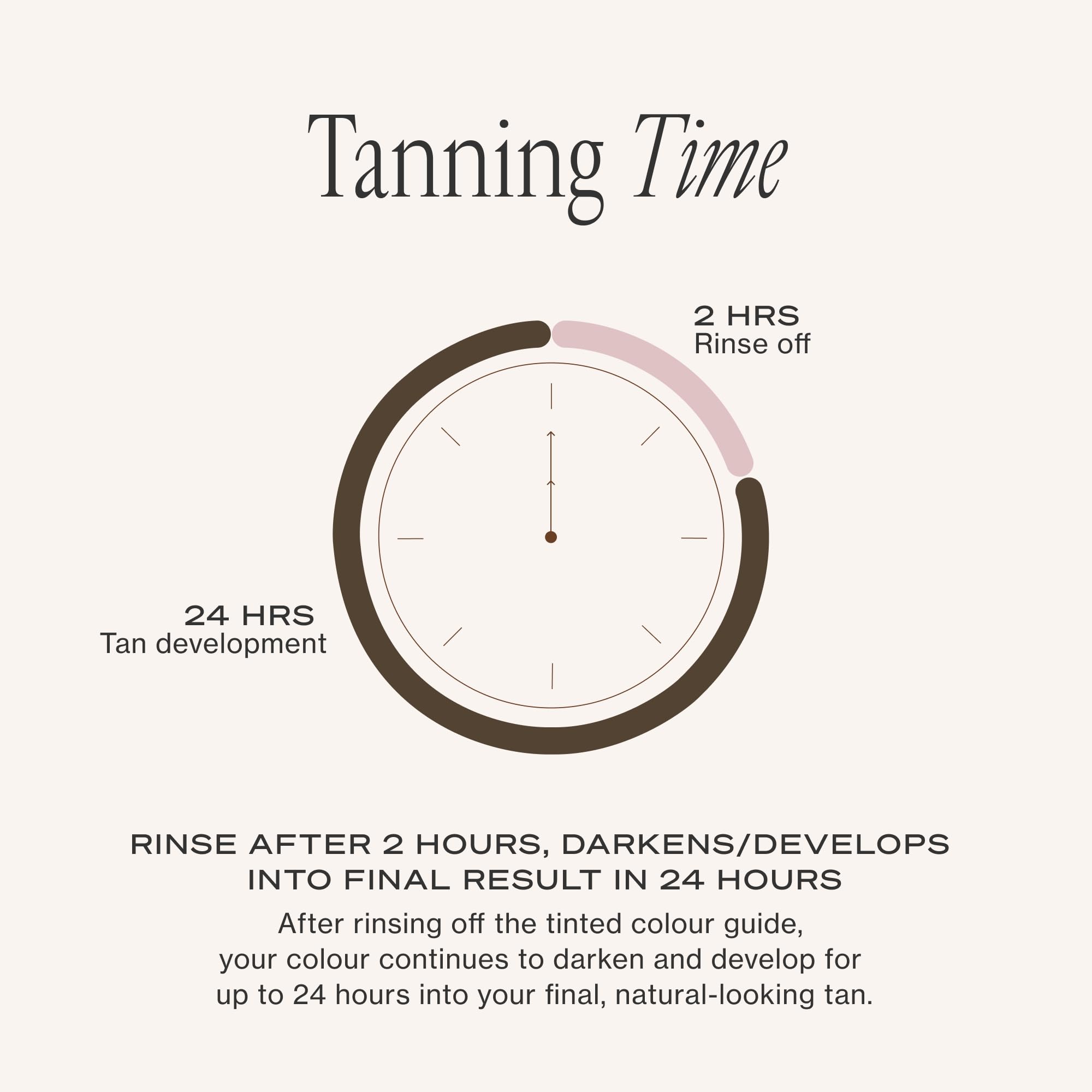 Loving Tan in a beach bag lifestyle shot, suggests hydrated glow for outdoor confidence