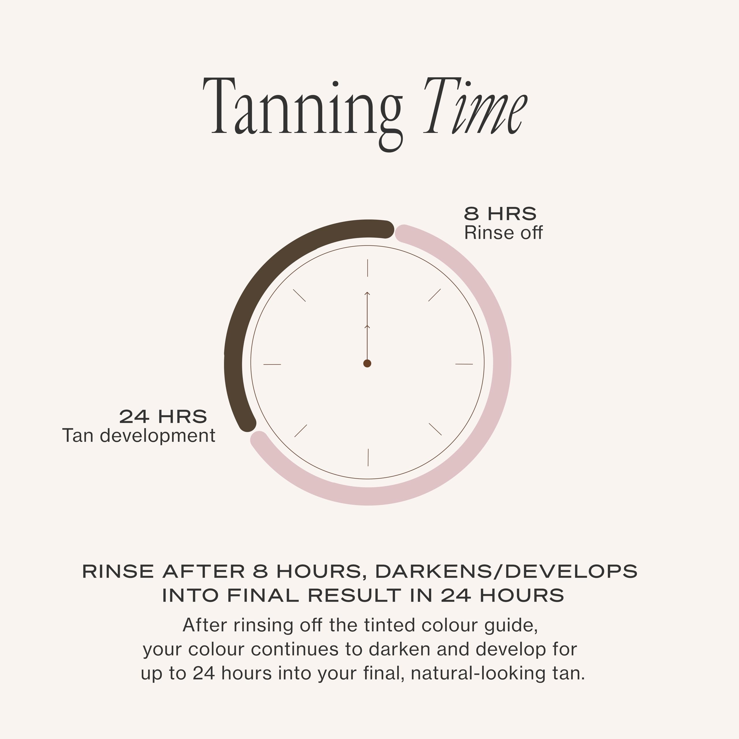 Loving Tan lifestyle shot on model demonstrating salon-quality glowing skin