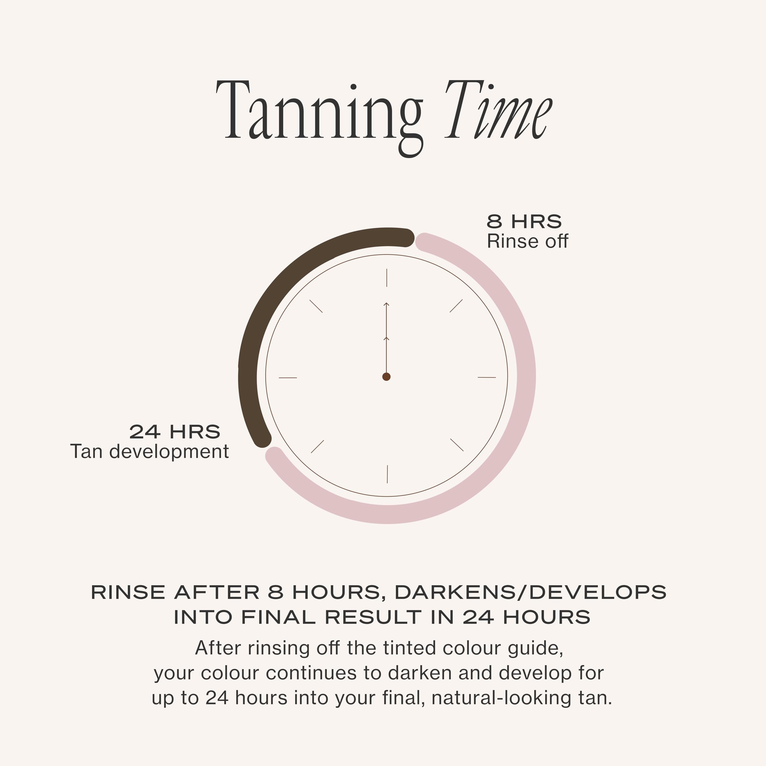 Loving Tan packaging detail showing the updated look and premium finish