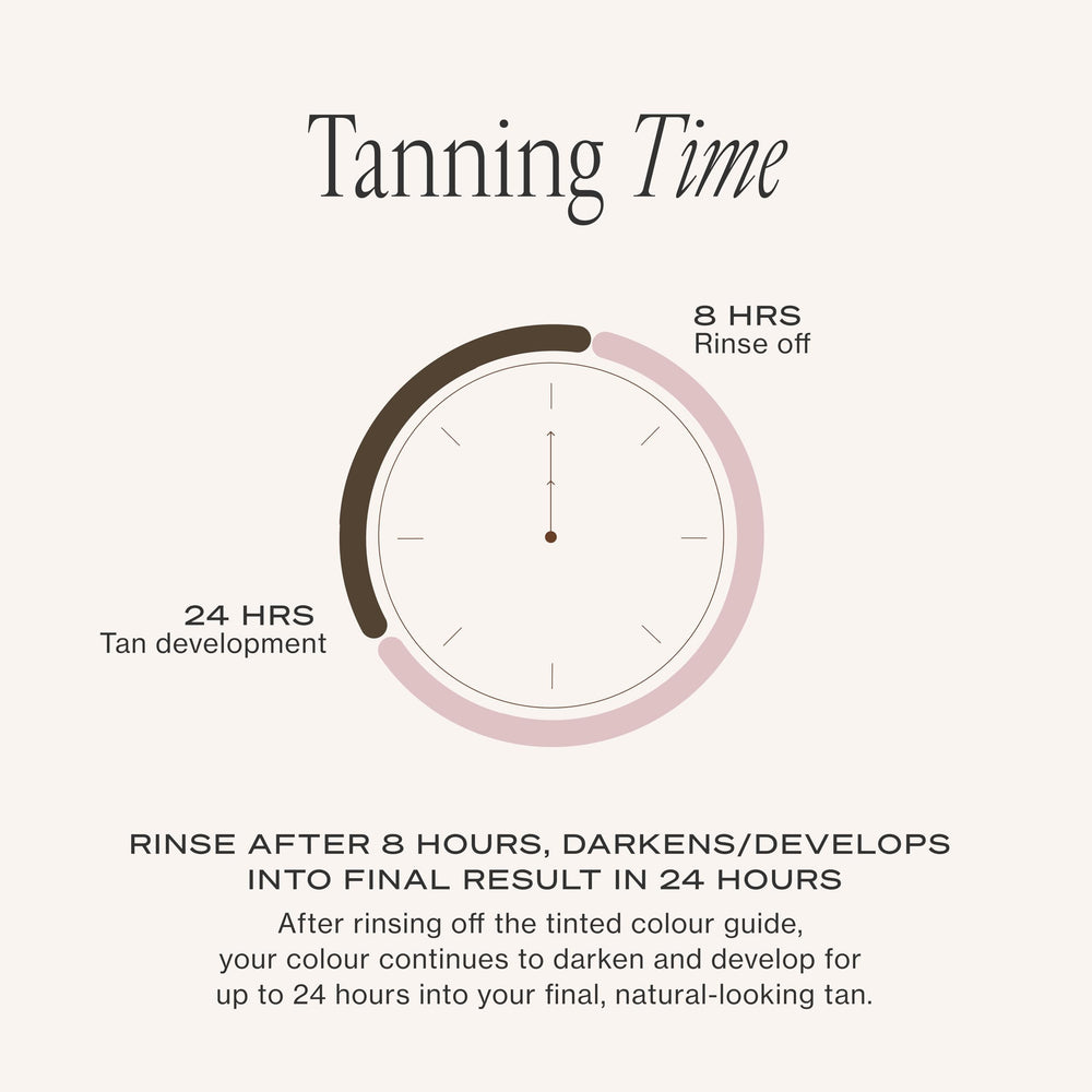 Loving Tan packaging detail showing the updated look and premium finish