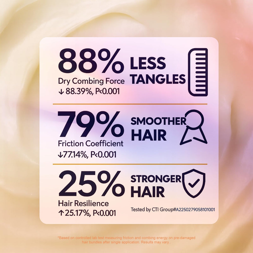 LSKINBATH on curly hair showing defined, frizz-controlled coils