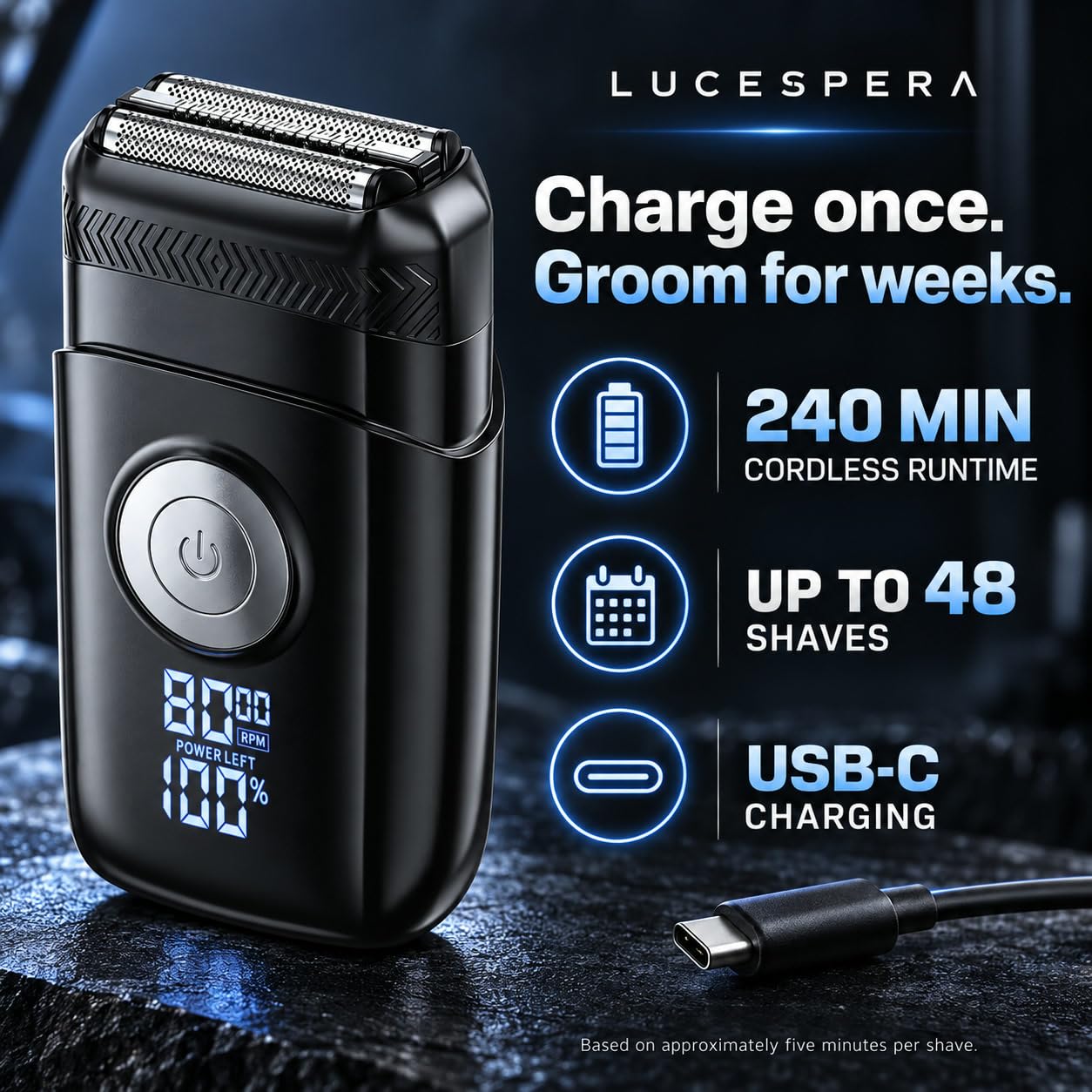 LUCESPERA shaver rinsed under tap, waterproof design for easy cleaning