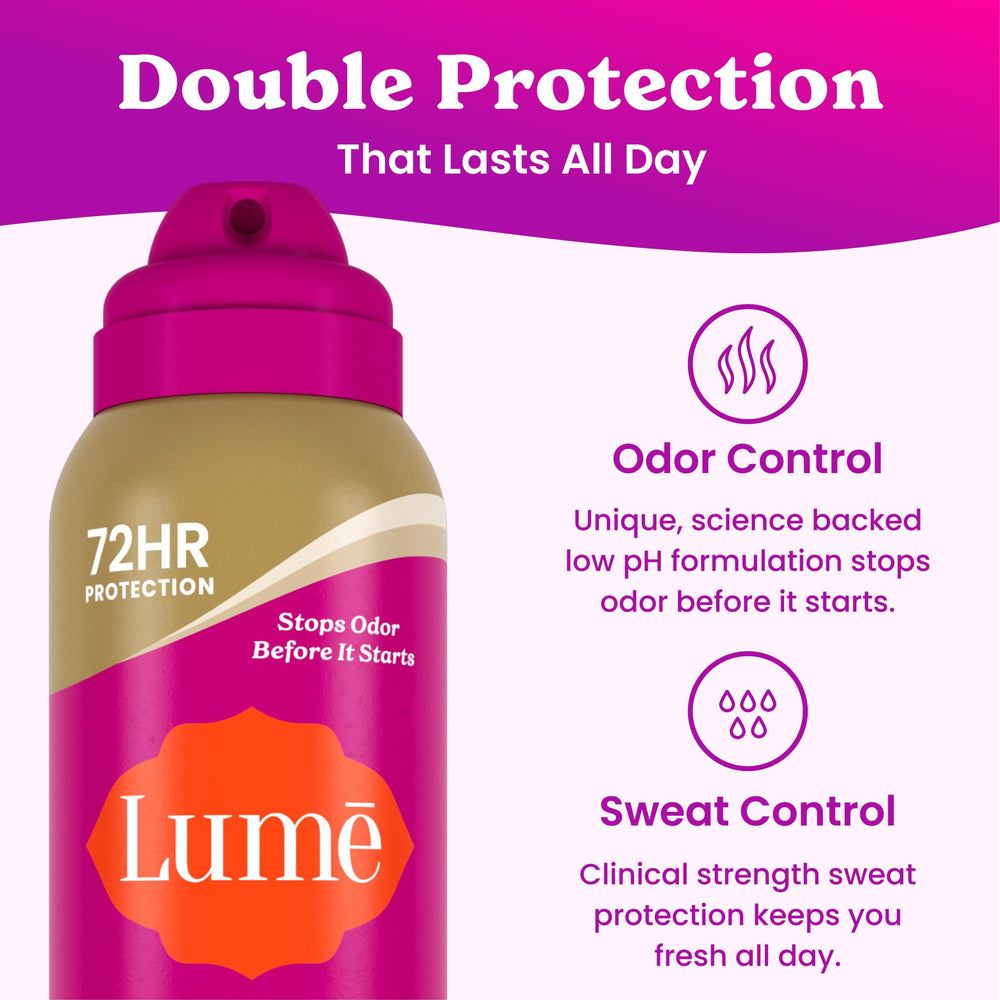 Lume spray nozzle closeup demonstrating precise spray control benefit