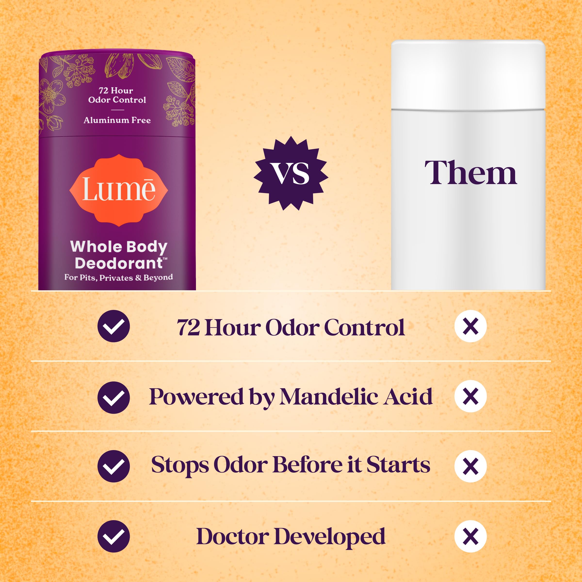 Lume twist mechanism close detail showing easy dispensing benefit