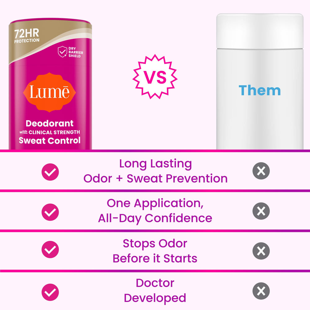 Two Lume sticks side by side to show scale and twin-pack value for backups