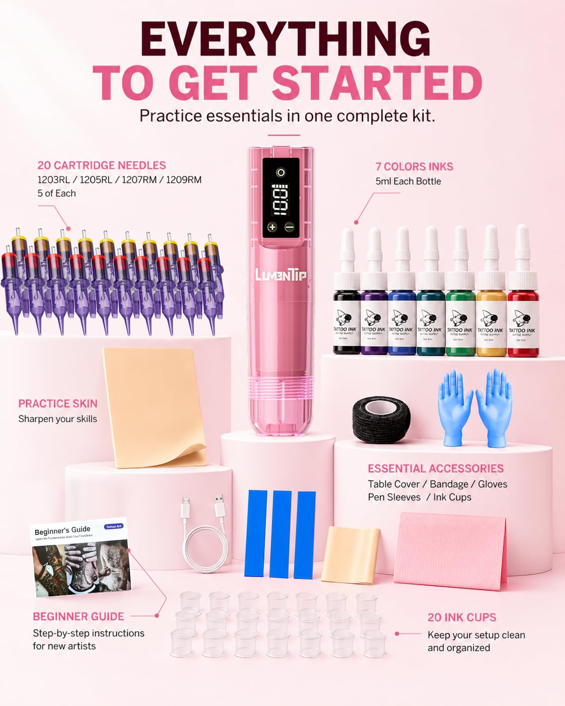 LumenTip full kit layout highlighting included supplies for fast setup