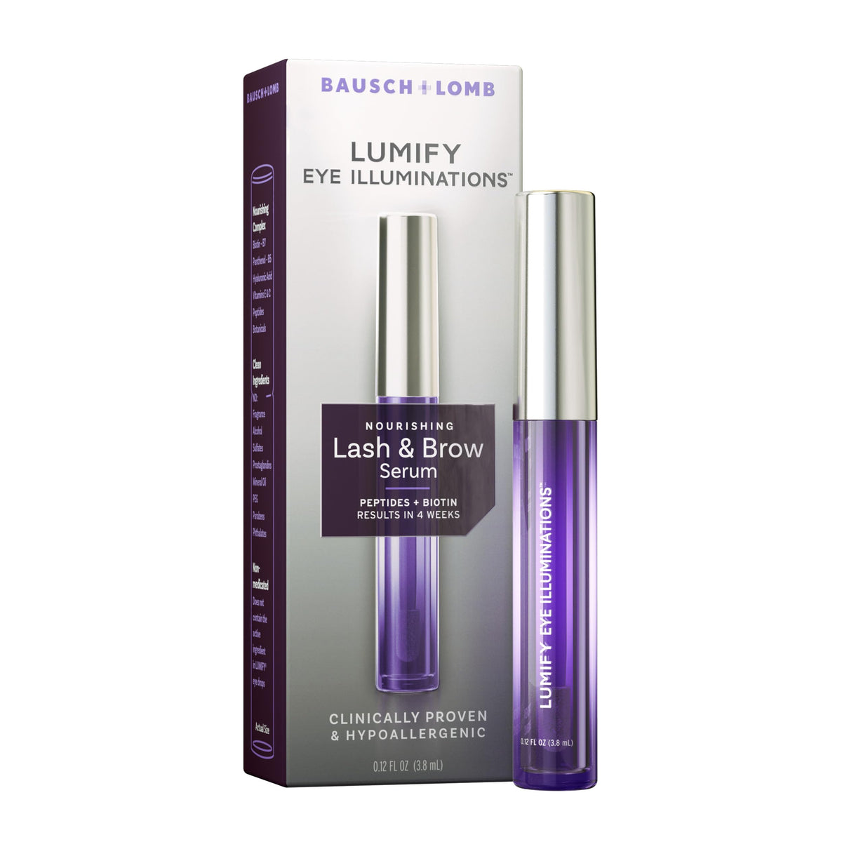 LUMIFY front packaging showing bottle and box, clear branding and benefit