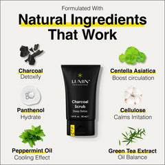 Lumin charcoal scrub texture close-up revealing gritty exfoliant and smoothness