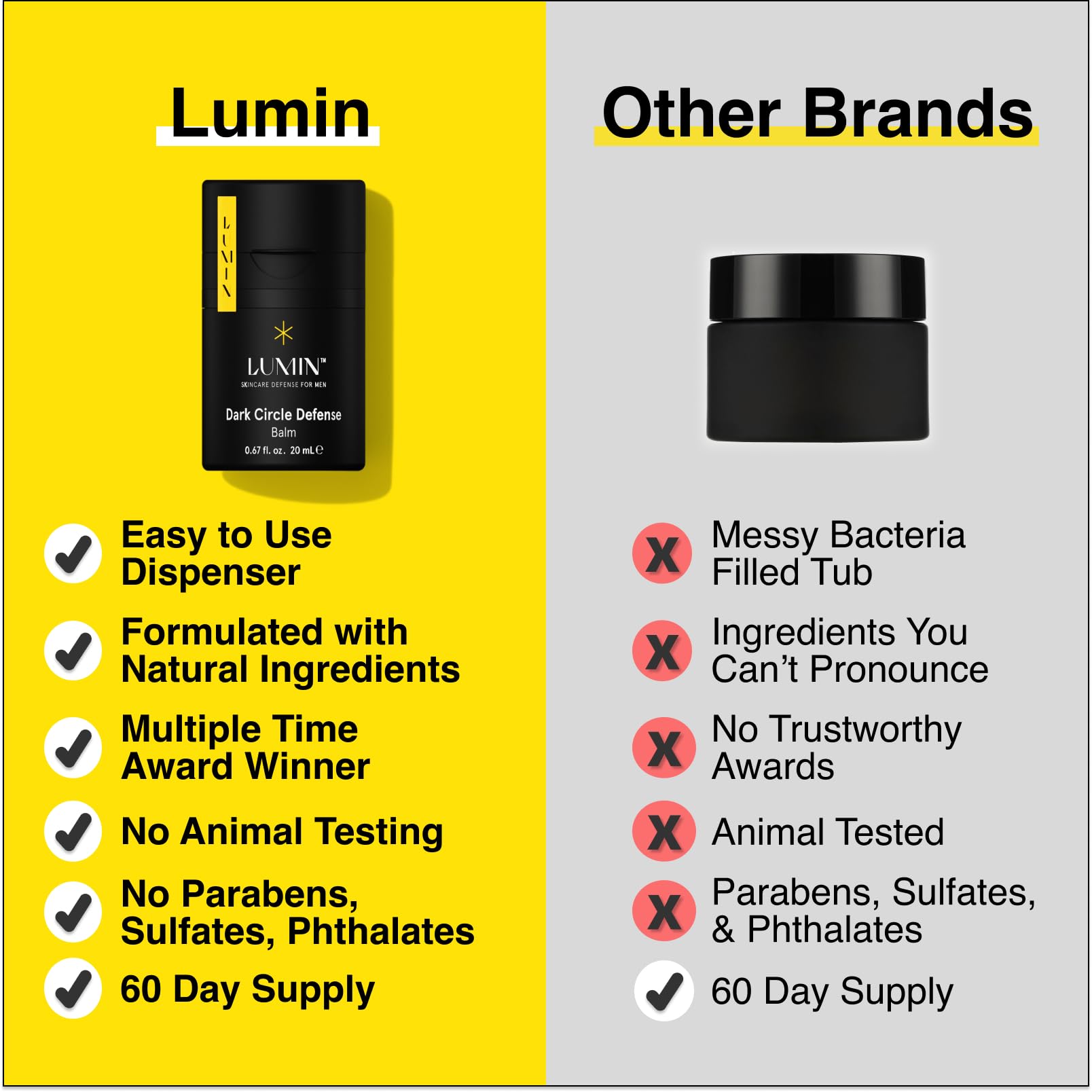 Moisturizer in hand demonstrating Lumin hydration and quick-absorbing benefit