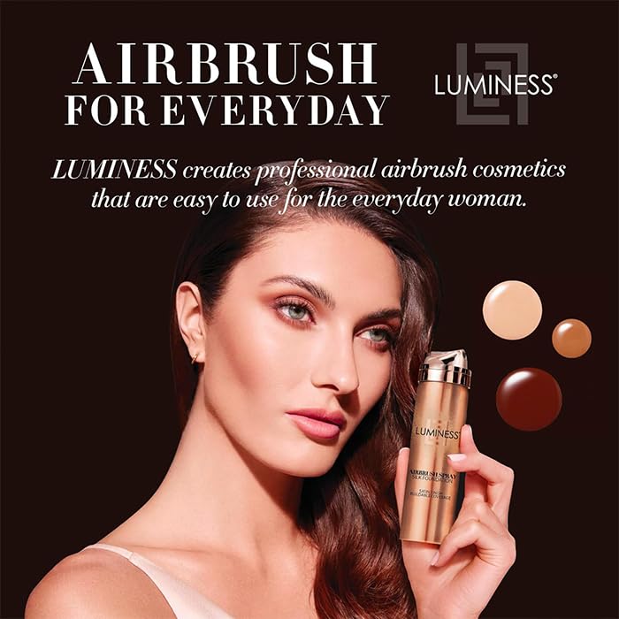 LUMINESS ingredient detail visual emphasizing Hydrolyzed Silk and Hyaluronic support