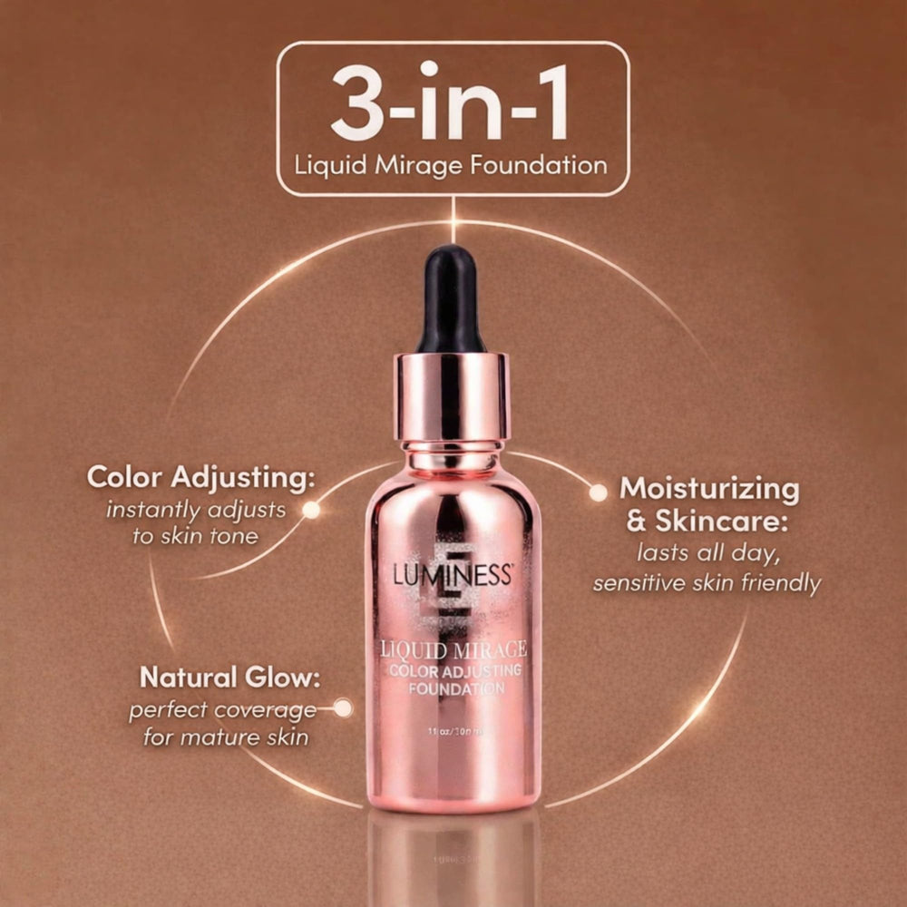 LUMINESS application with fingertips demonstrating easy blendability