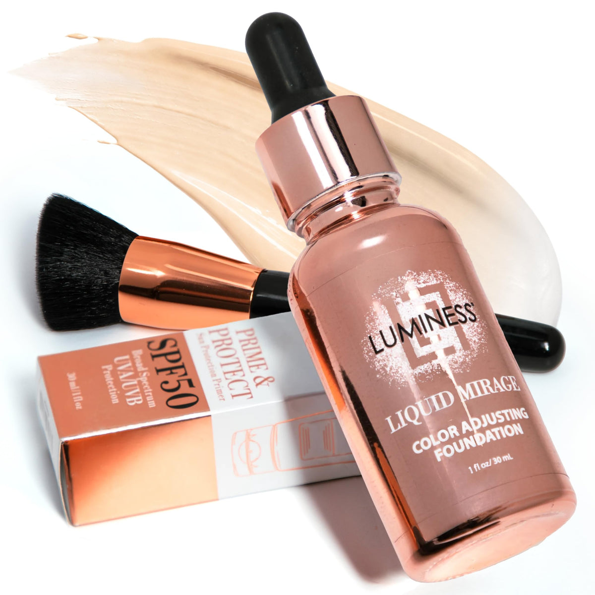 LUMINESS front packaging showing kit components and benefits