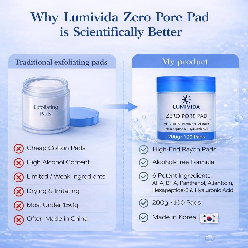 LumiVida pad being applied to cheek demonstrating quick toner step