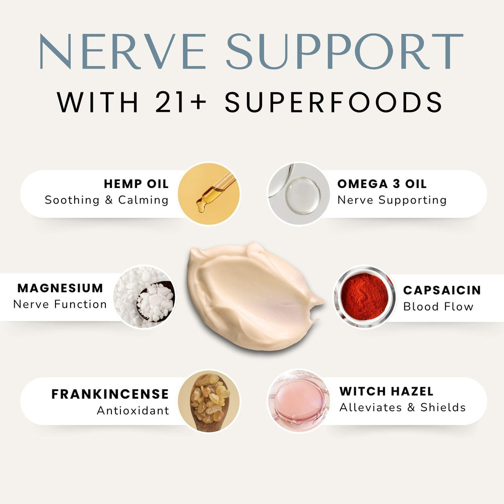 Lune nerve balm texture closeup demonstrating non-greasy cream and fast absorption benefit