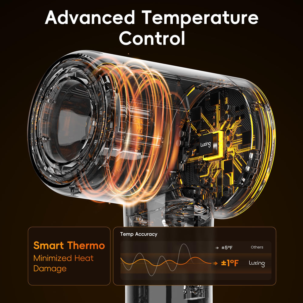 Luxing TurboLux motor illustration showing 110000 RPM brushless motor for powerful, efficient airflow