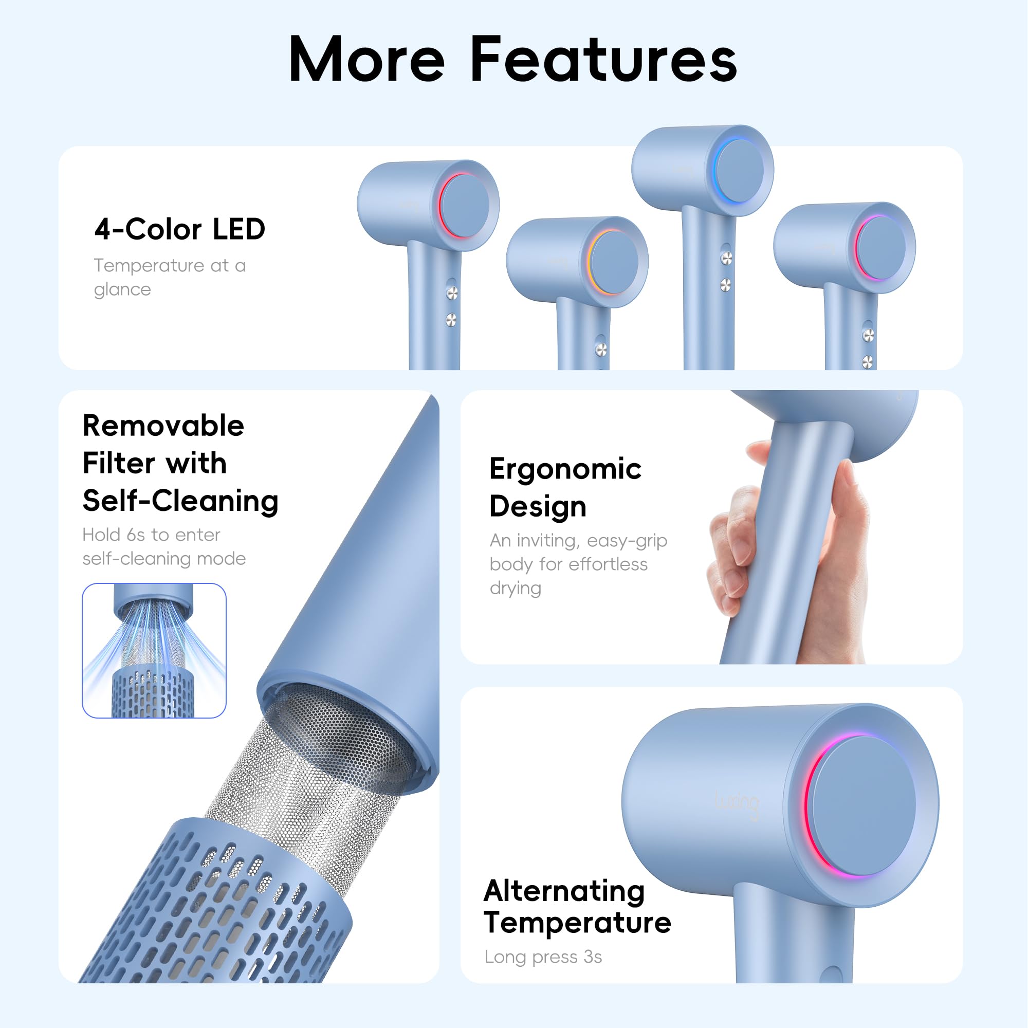 Luxing TurboLux removable rear filter detail for simple cleaning and safe hair protection