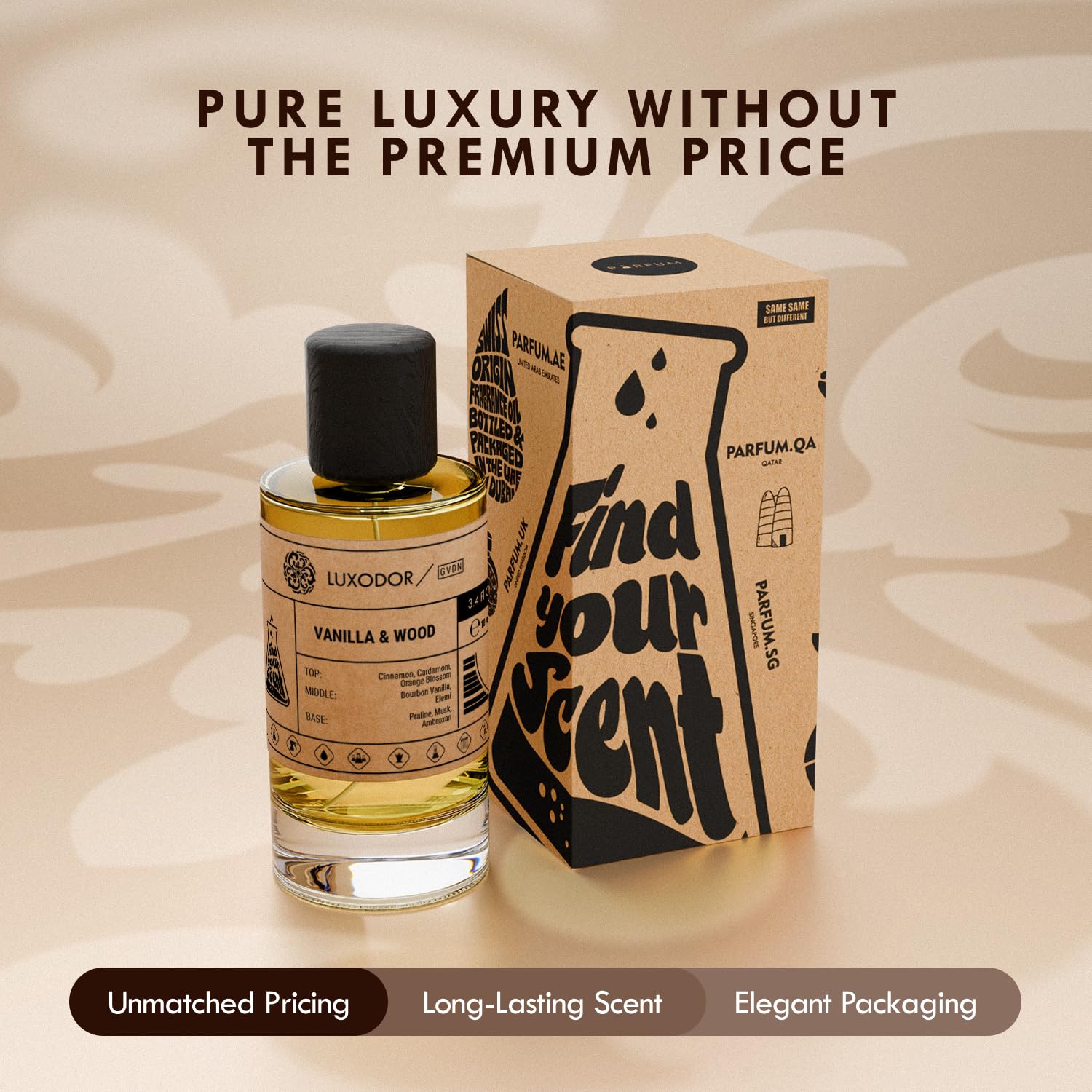 Luxodor spray applied to wrist showing size and wearable projection
